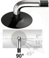 Impac Innenrohr AV 90 90urse 12 47 62-203 (12 1 2x2 1 4