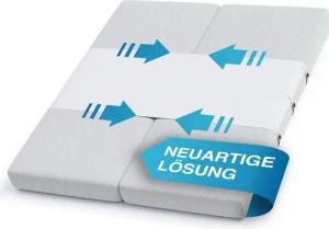 Matratzenkeil - Liebesbrücke für Matratzen - Briliantwerk, Innovative Lösung als Ritzenfüller / Bettbrücke für Matratzen