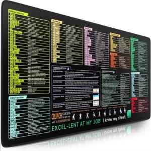 MAXLVL Gaming Mauspad 900 x 400mm - Fransenfreie Ränder - rutschfest (Großes Mousepad präzises und langlebiges Large Mouse Pad), Rutschfeste Schreibtischunterlage für Gaming und Büro