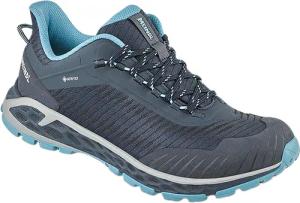 Meindl Damen Power Walker 4.2 Schuhe