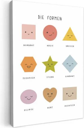 OneMillionCanvasses® Leinwandbild Pädagogisch - Formen lernen - Weiß - Geometrische Formen, Fotodruck (1 St), Kinderzimmer Deko, Mädchen und Jungen Bilder 20x30 cm
