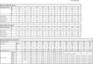 Schiesser Schlafanzug ""Modern Nightwear"" 2 tlg. in 3/4-Länge, seitliche Taschen