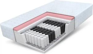 Taschenfederkernmatratze MEMORY 90x200, 140x200, 180x200 cm & weitere Größen, FDM, 24 cm hoch, (komfortable Matratze, Allergiker geeignet), Wendematratze mit zwei unterschiedlich festen Liegeseiten