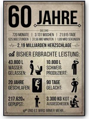 Tigerlino Poster Geburtstag Geschenk Männer Frauen Geburtstagskarte Geschenkidee Lustig, 60. Geburtstag Jahrgang 1965, Geburtstagsgeschenk
